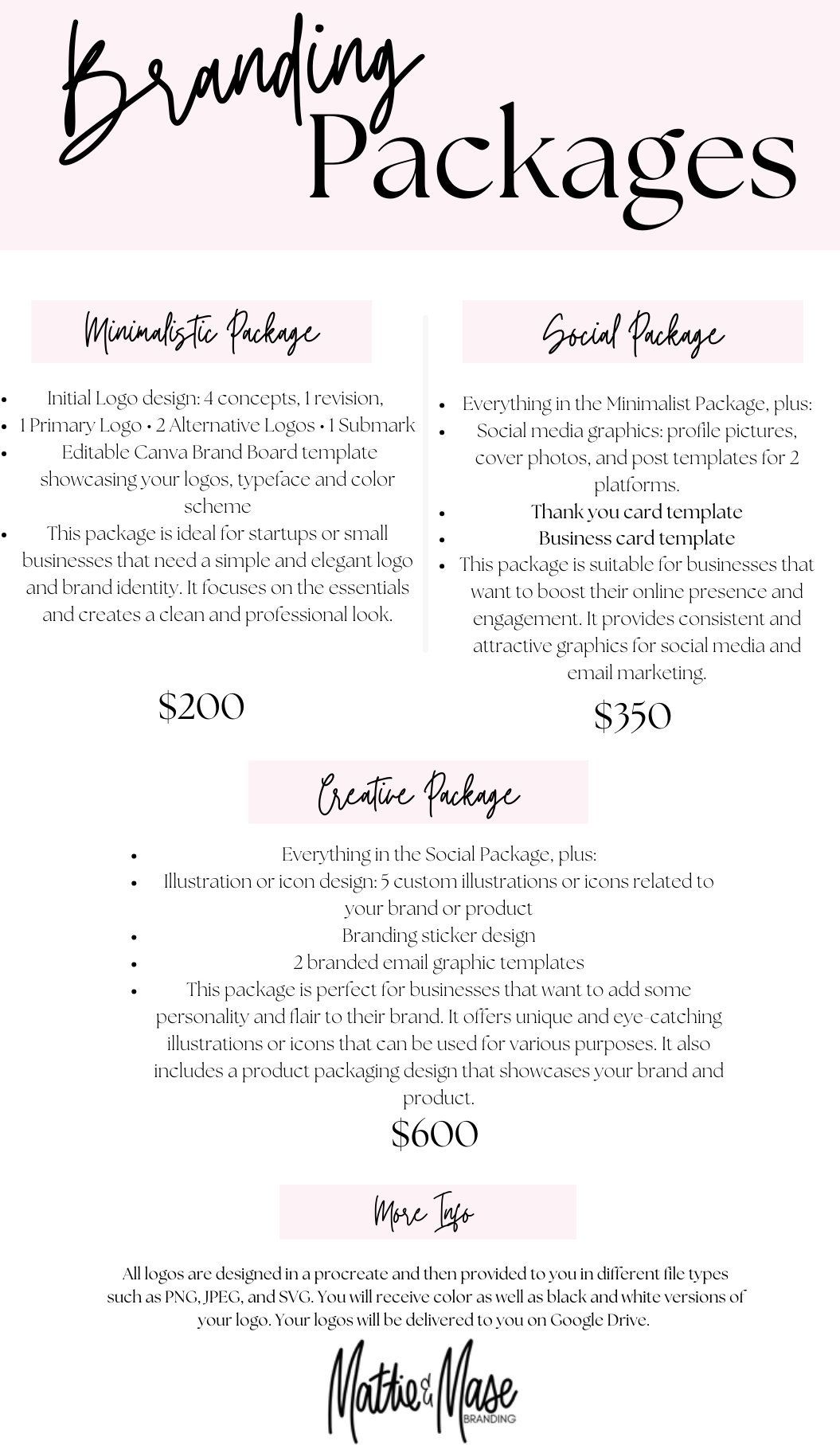 Custom Branding Package