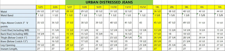 PREORDER: Urban Distressed Jeans